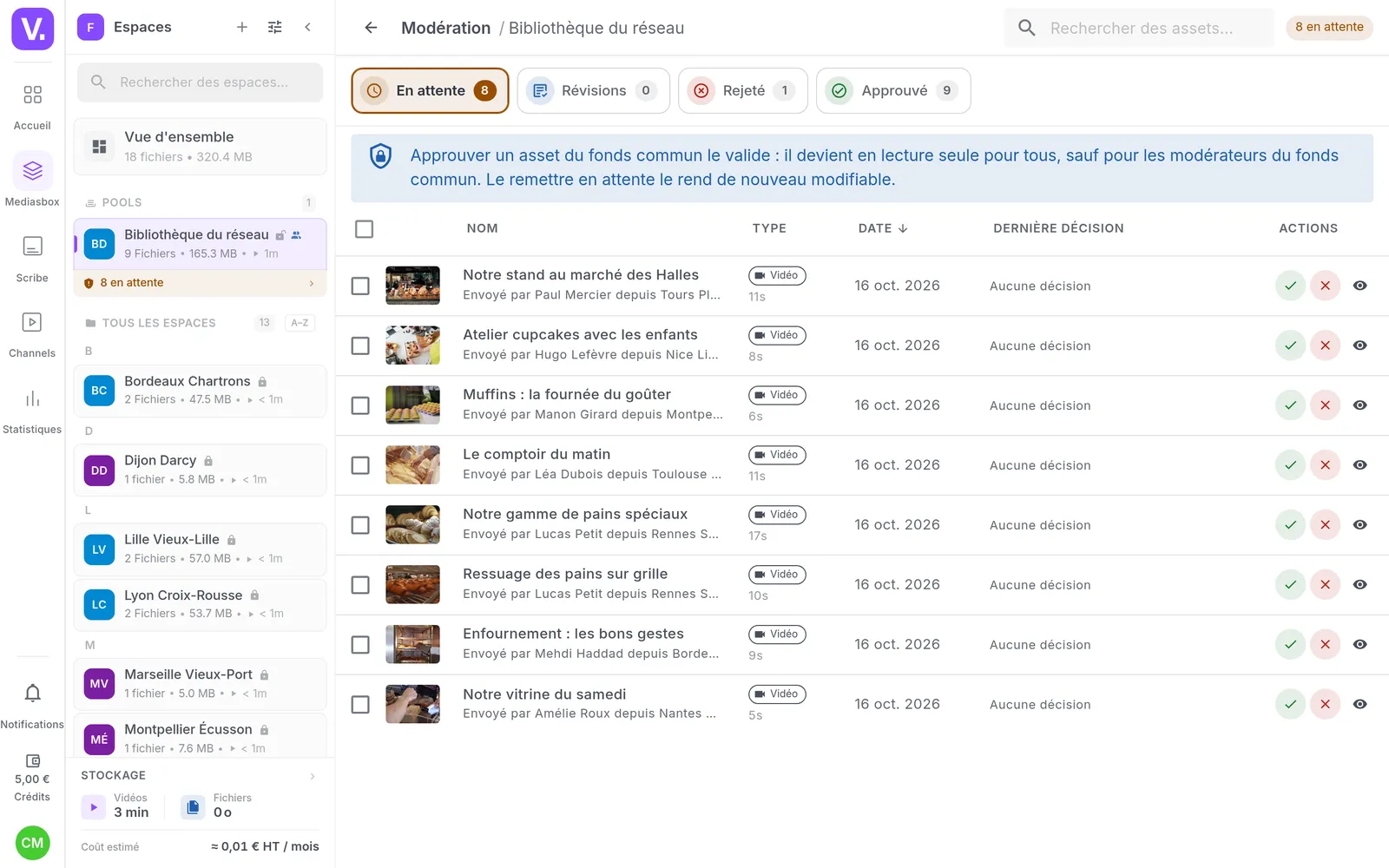 La file de modération de la Bibliothèque du réseau, huit vidéos en attente