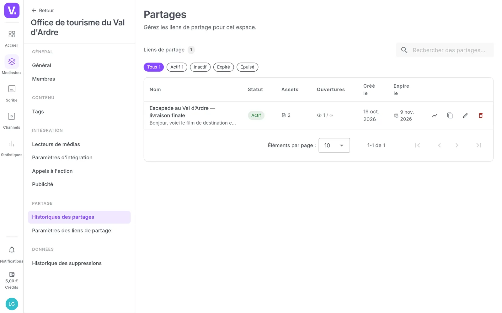 La liste des liens de partage de l'espace, avec statut, nombre d'ouvertures et date d'expiration