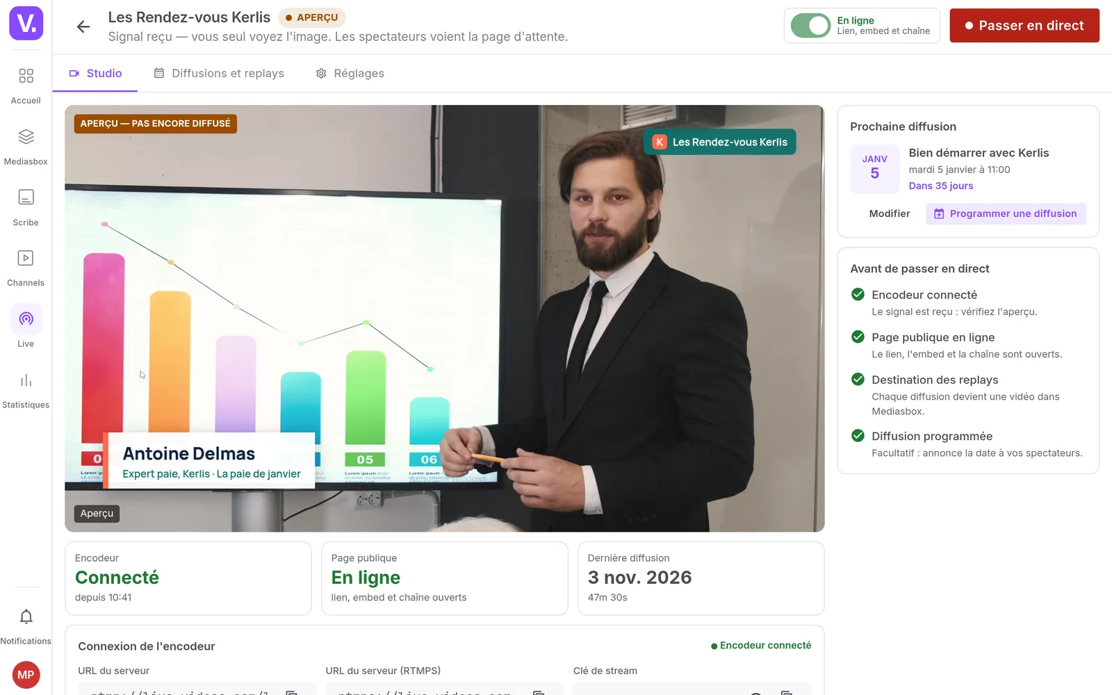 The live studio on the day: encoder connected, preview running, checklist and the Go live button