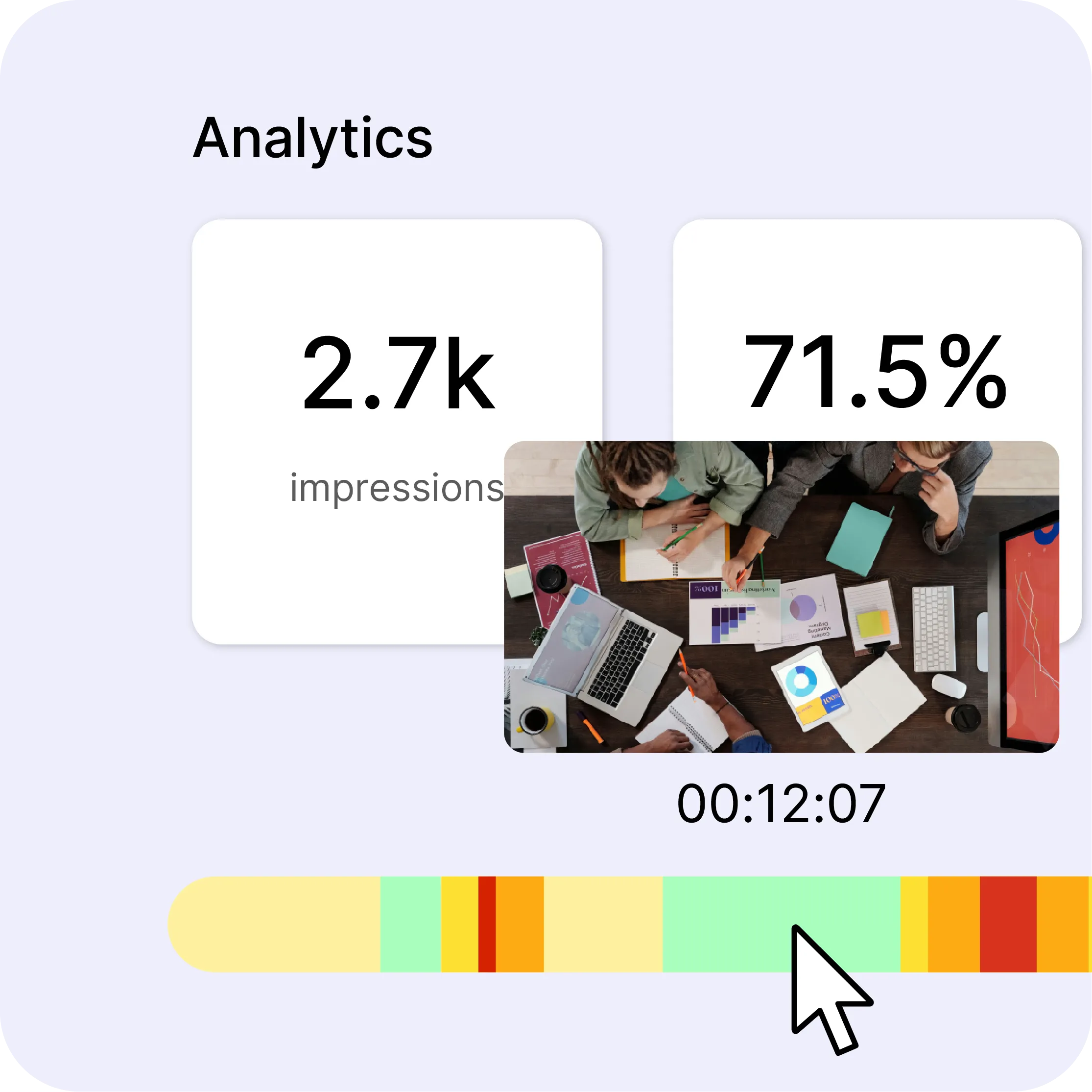 Videas viewing heatmap along a video's timeline