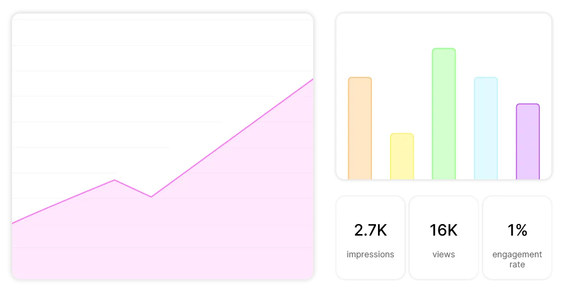 Analytics table of link opens and views