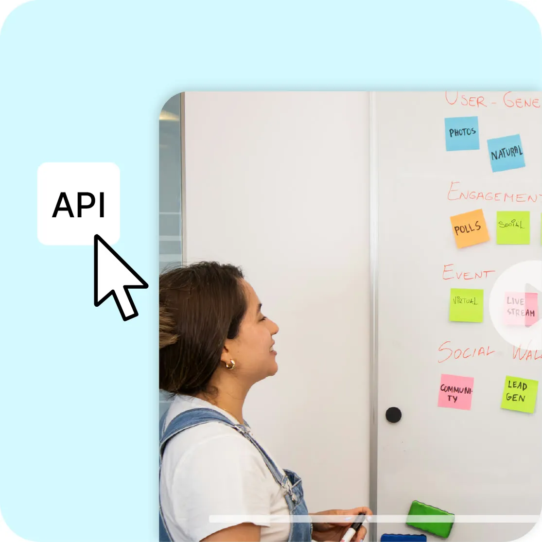 Documentation de l'API REST Videas montrant les endpoints d'upload et de gestion vidéo