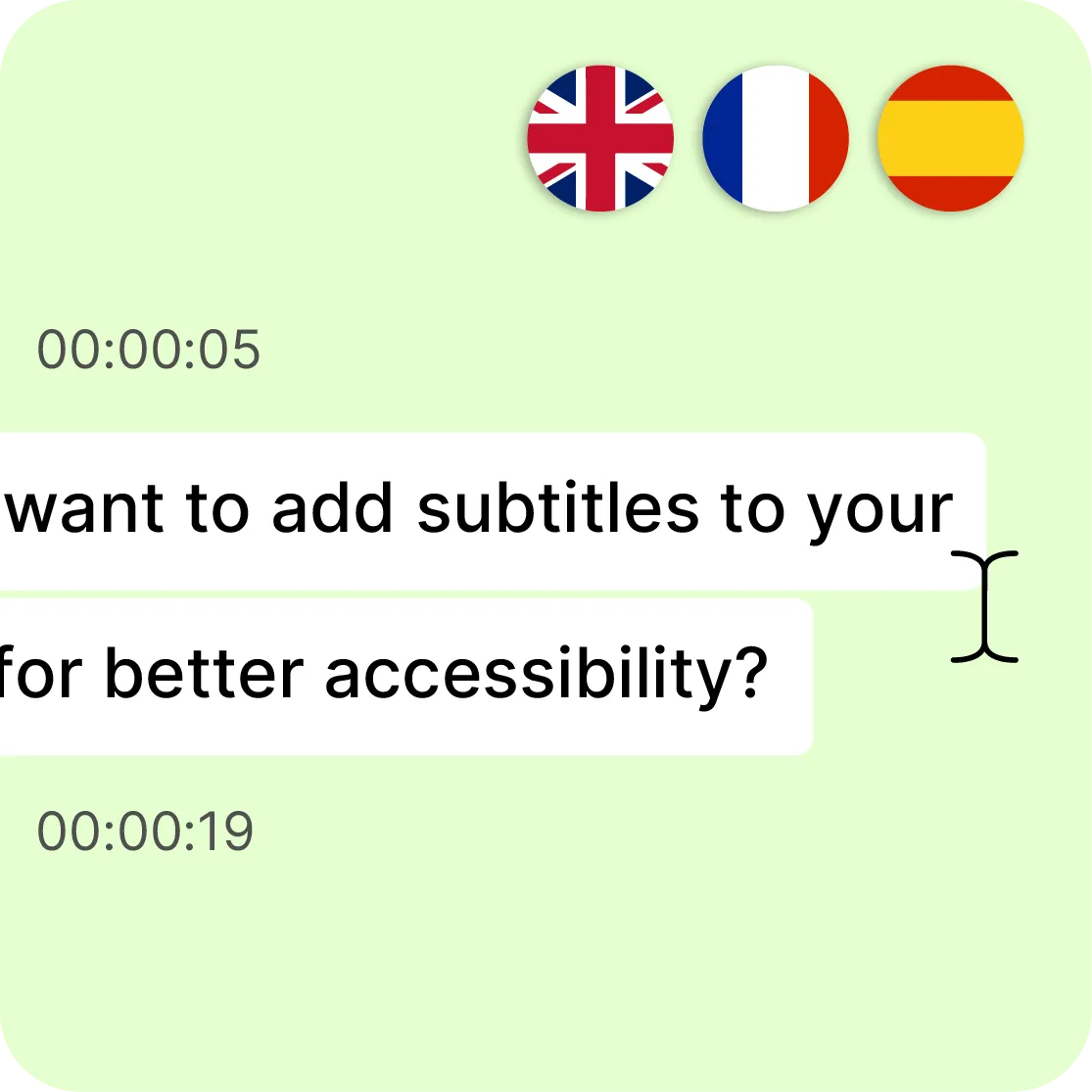 Génération de sous-titres multilingues avec sélecteur de langue et aperçu de traduction