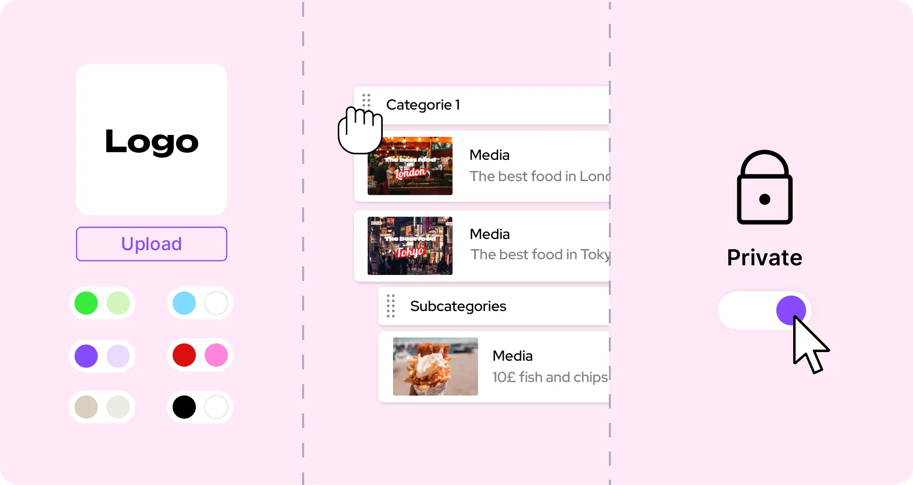 Workflow Channels : créer l'identité de marque, organiser le contenu, configurer l'accès