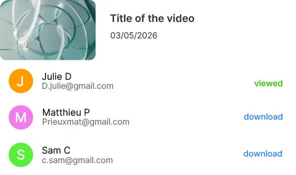 A media file's activity log: who viewed it, who downloaded it, with names and addresses.