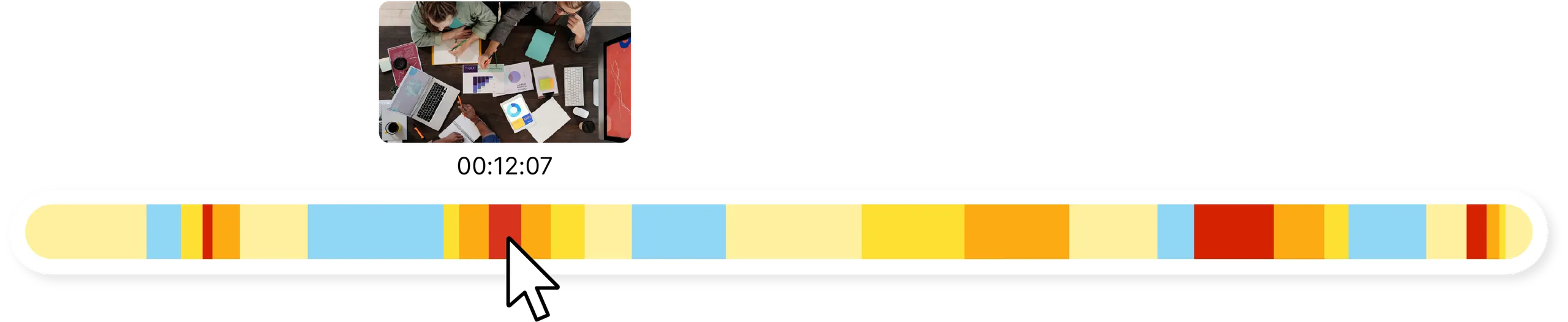 Heatmap strip along a video's timeline, with the preview of the hovered segment