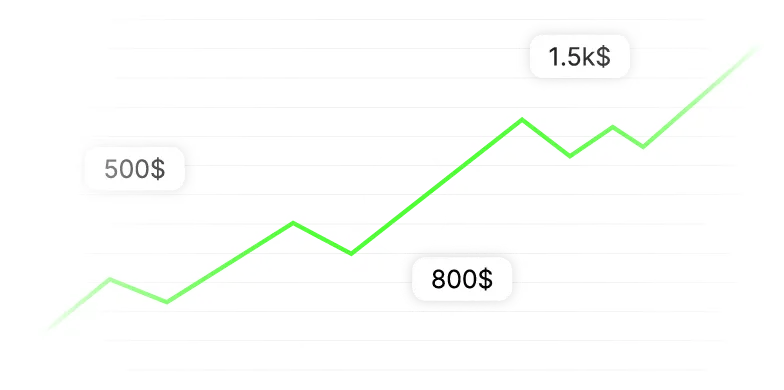 Monthly sales statement with the net revenue column