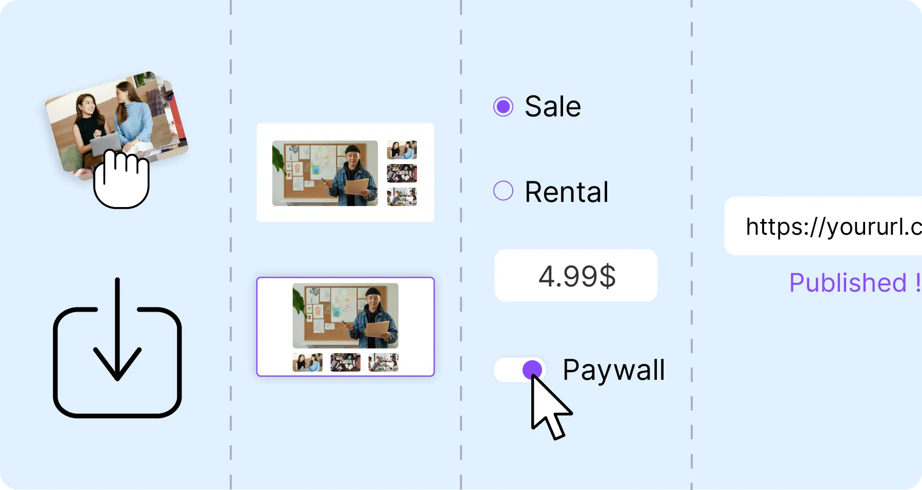 The Pages flow: publish the content, switch it to paid, set the prices, add the trailer