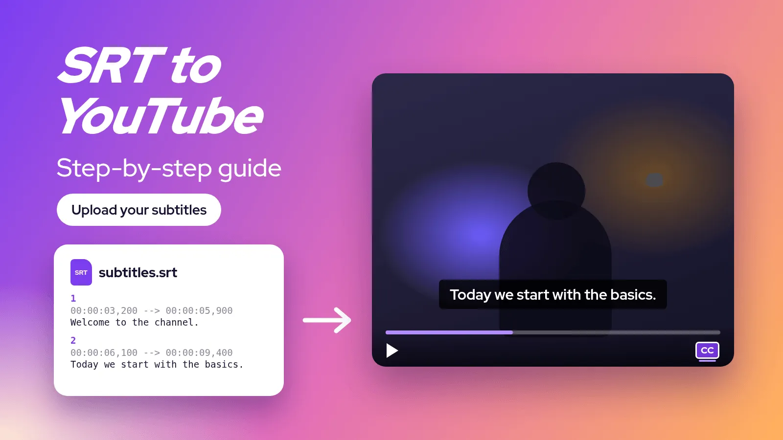 How to add SRT subtitles to a YouTube video, step by step (2026)