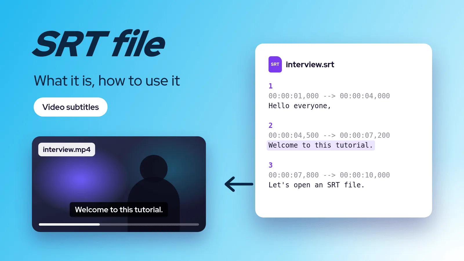 SRT file: what it is and how to open, create and edit one