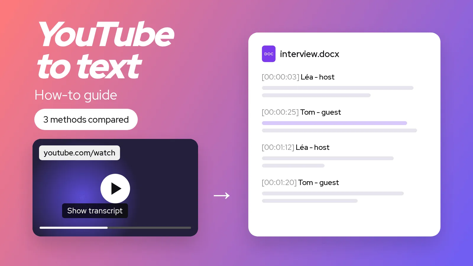 How to transcribe a YouTube video to text: 3 methods (2026)