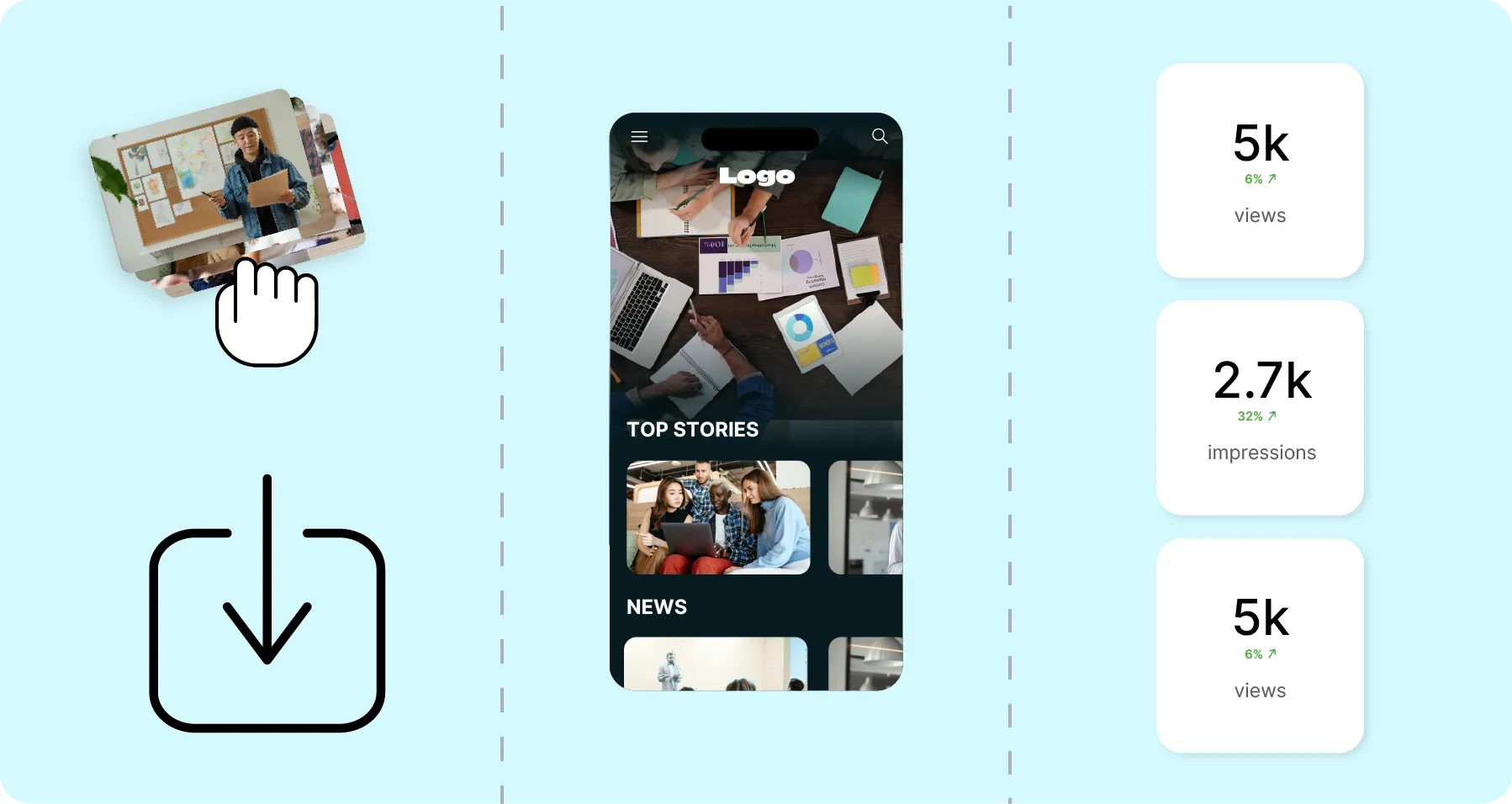 Workflow Video Hosting : upload, encodage, partage et analyse