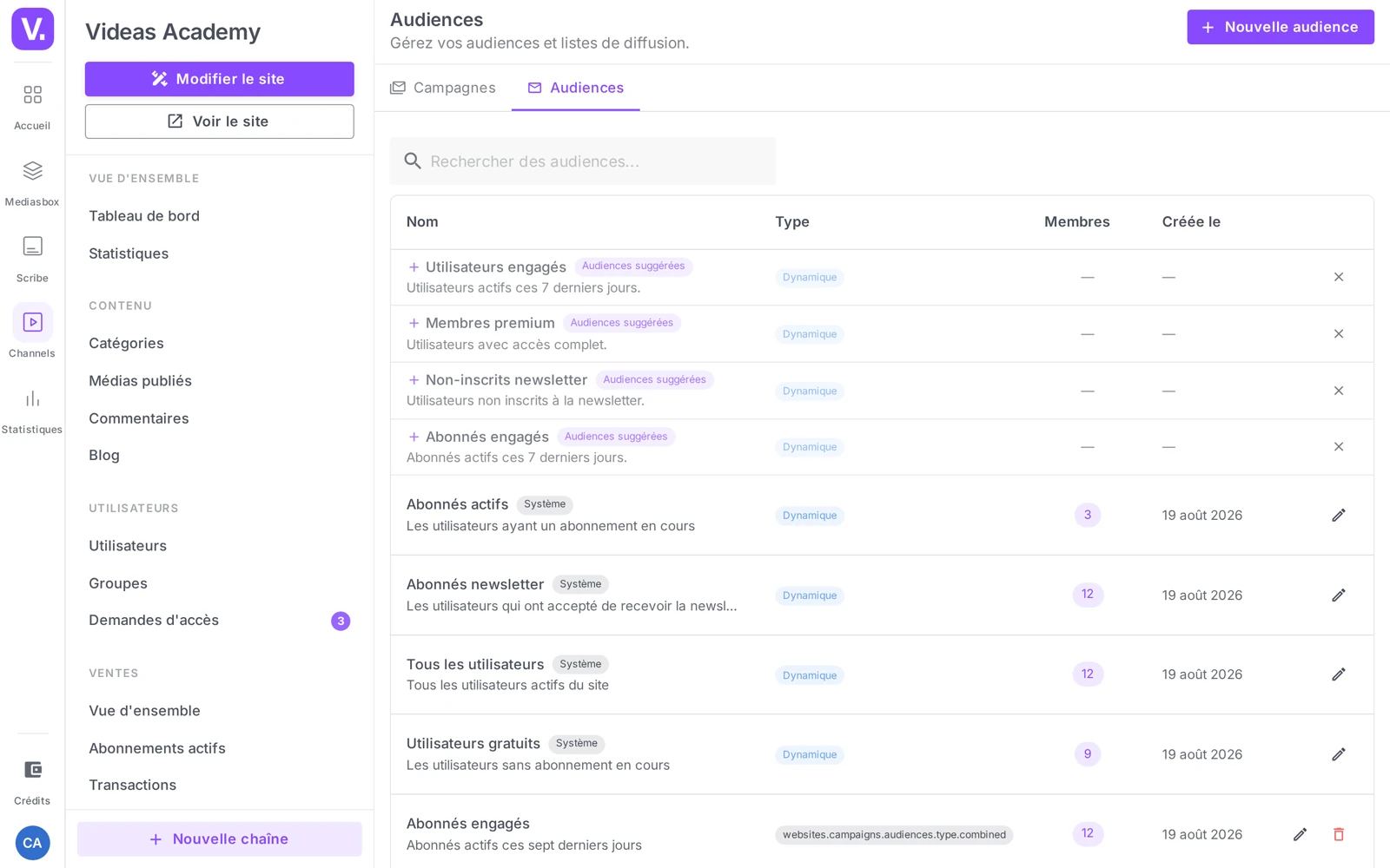 la liste Audiences (Communication → Audiences) avec les colonnes Nom / Type / Membres / Créée le