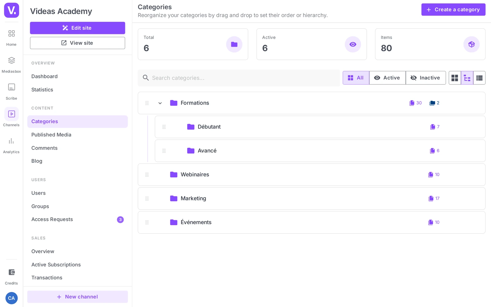the Categories section (Grid / Tree / List views and the Total / Active / Content indicators)