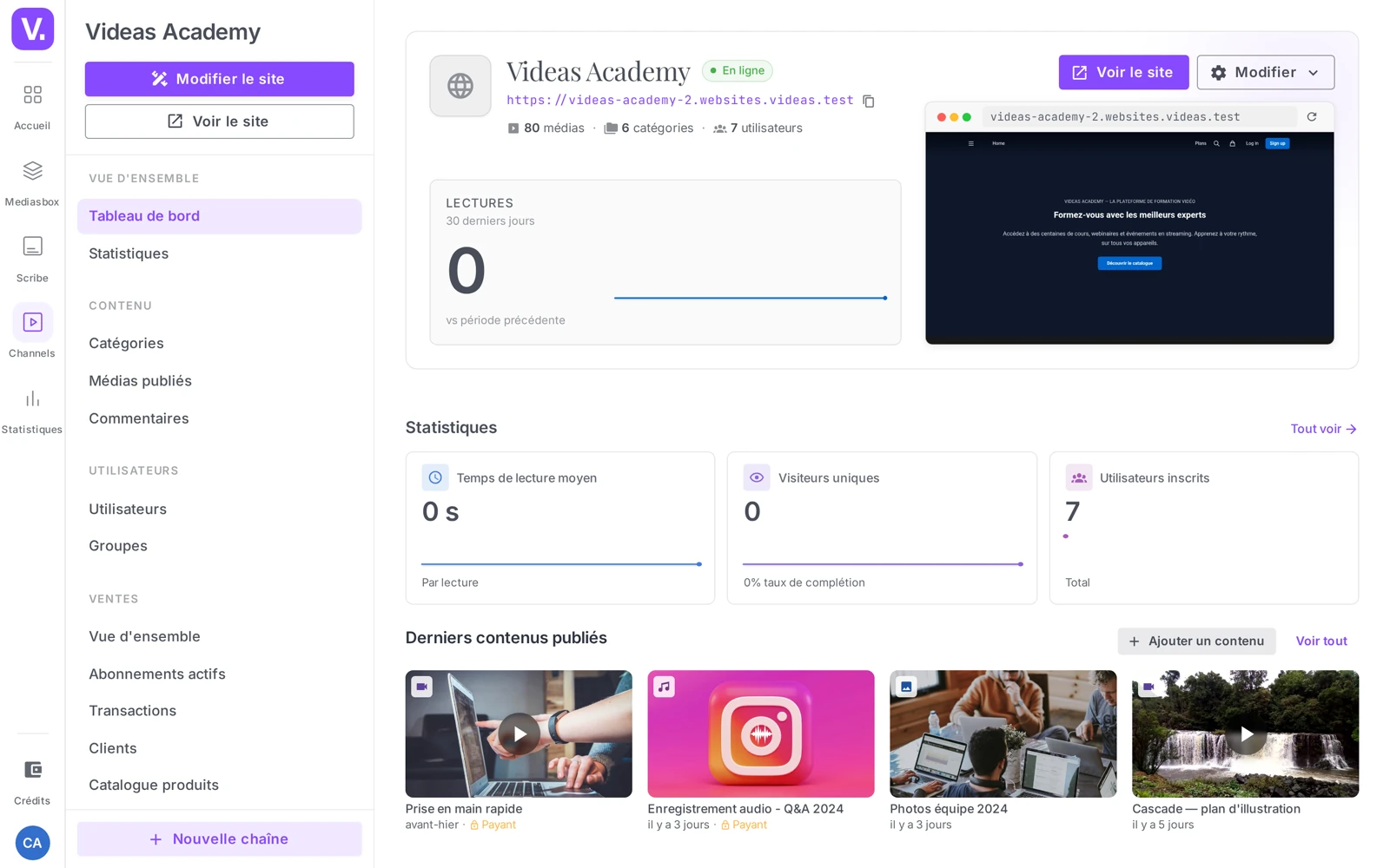 la liste Sites web avec le bouton Nouveau en haut à droite