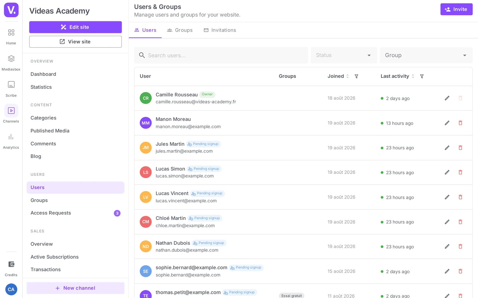 the Users & Groups page (Users / Groups / Invitations tabs, list columns)
