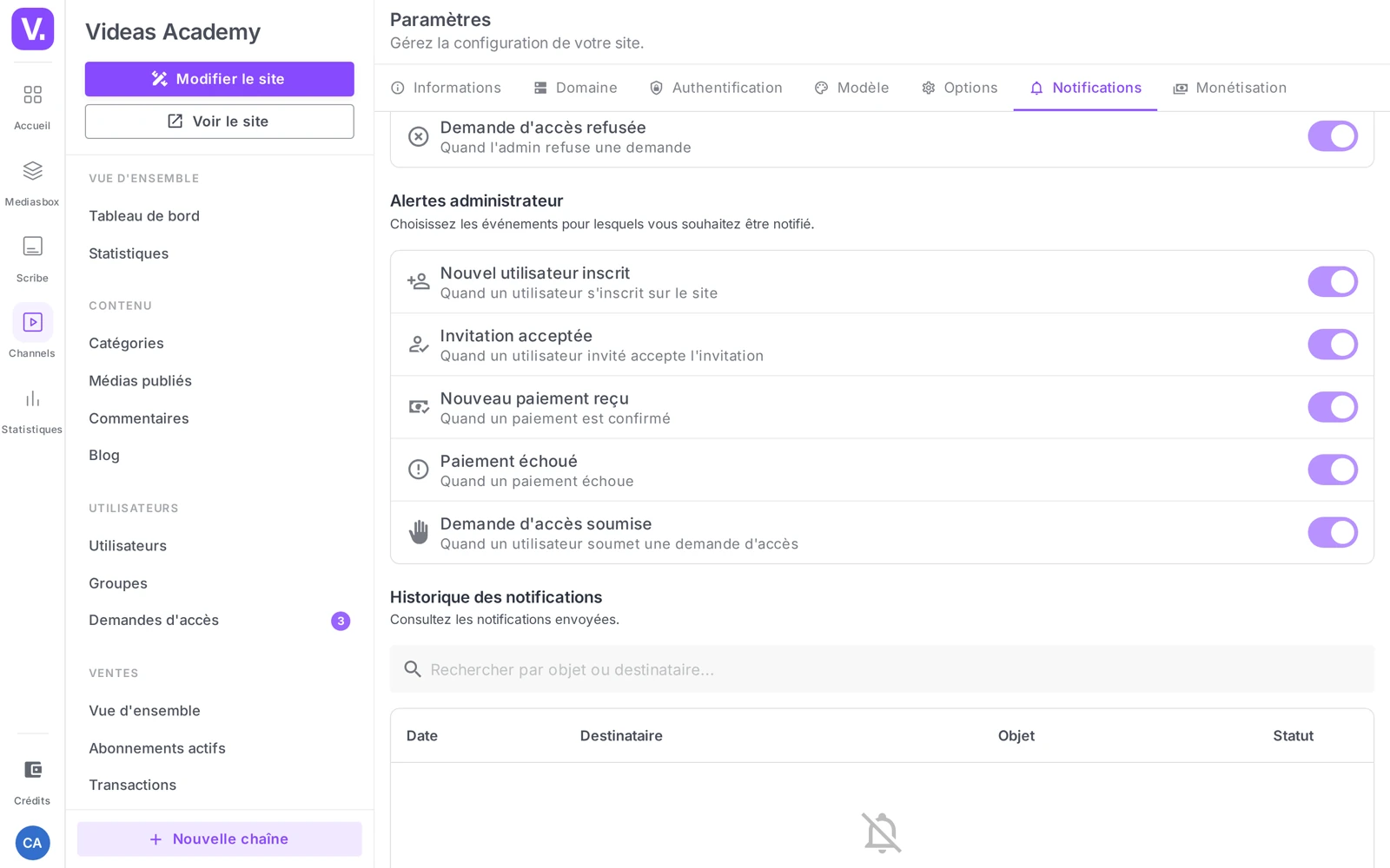 le réglage Abonnement expirant bientôt avec le lien Configurer (Délai de rappel, 1 à 90 jours)