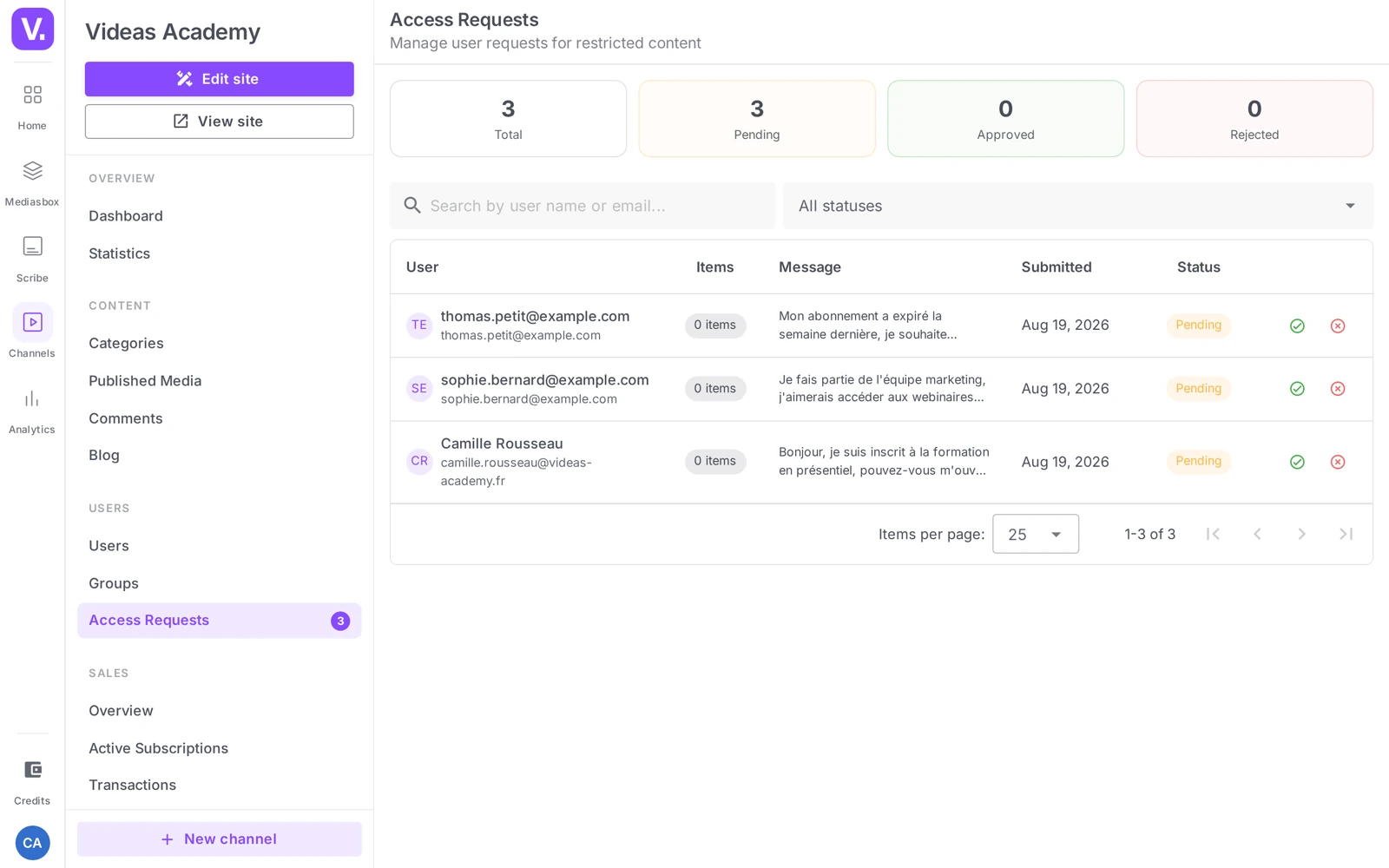 the Access requests page (indicators + table + Approve / Decline actions)