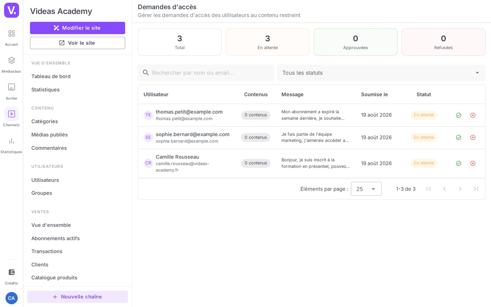 la page Demandes d’accès (indicateurs + table + actions Approuver / Refuser)