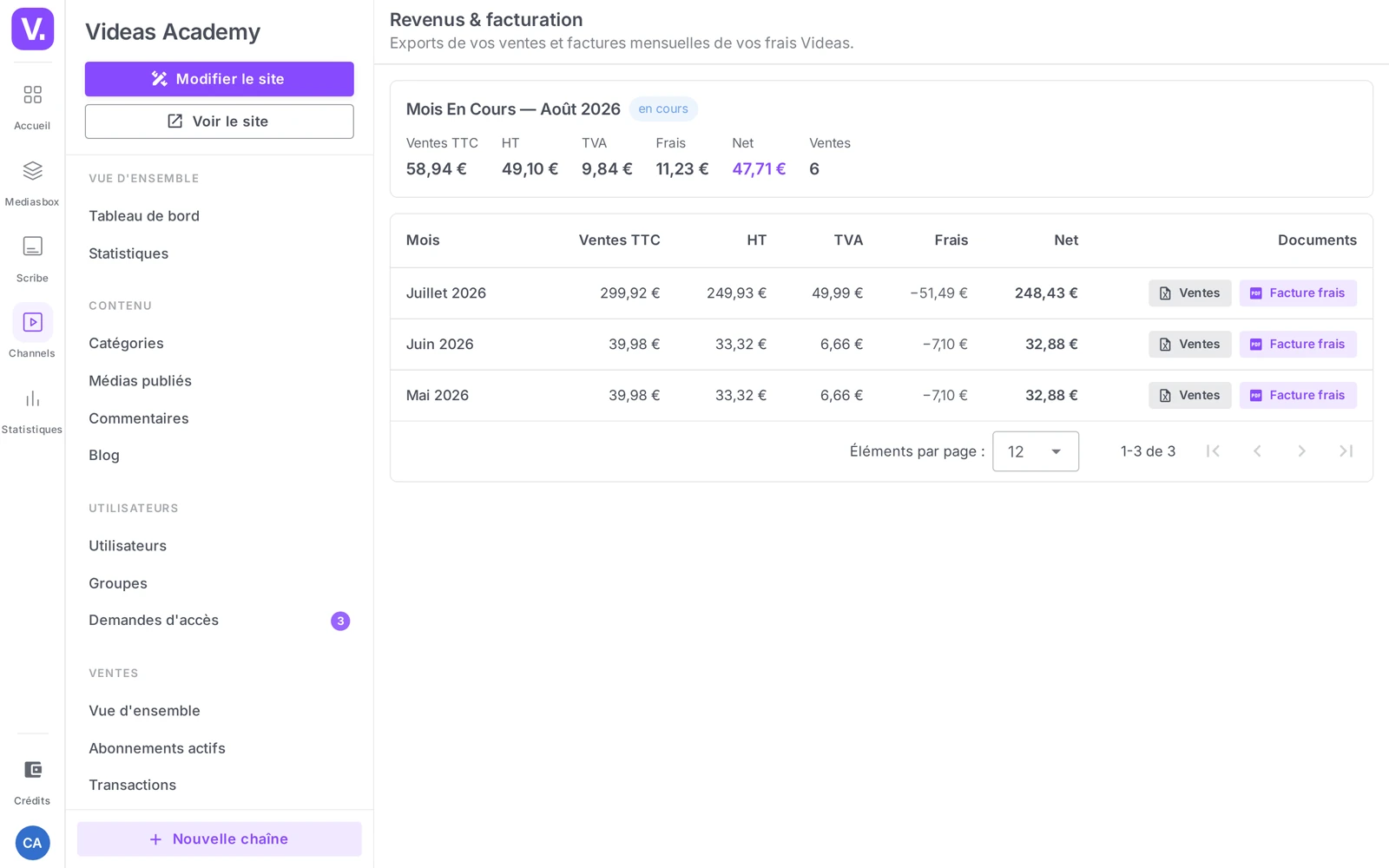 la vue Revenus & facturation avec le relevé mensuel et les documents à télécharger