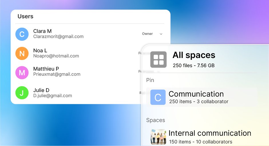 Internal communication