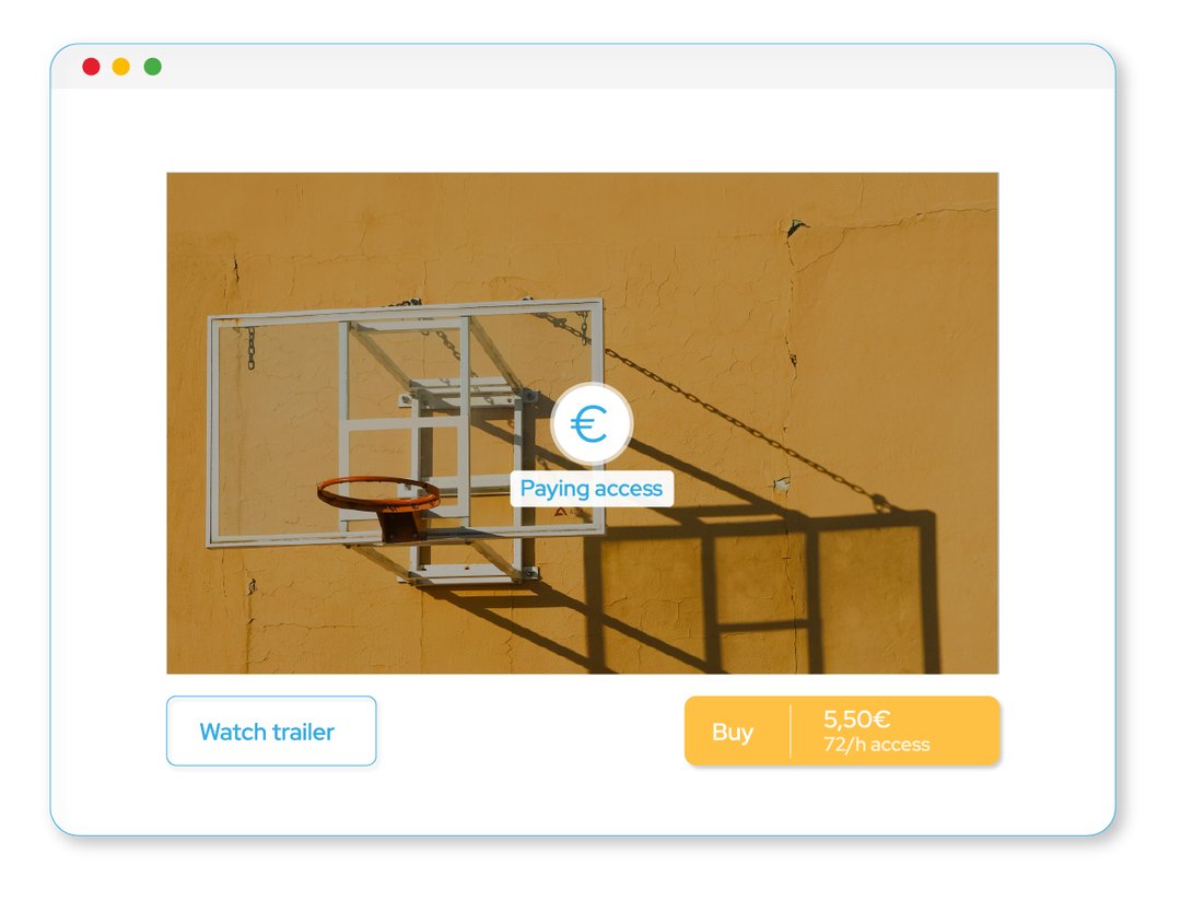 Video monetization with integrated payment options