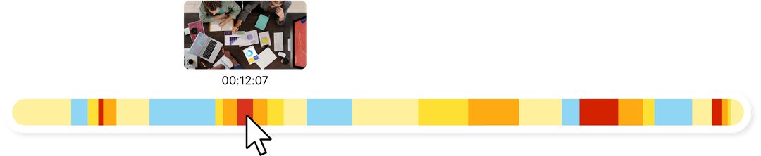 Heatmap de session montrant les segments vidéo regardés, passés et revisionnés