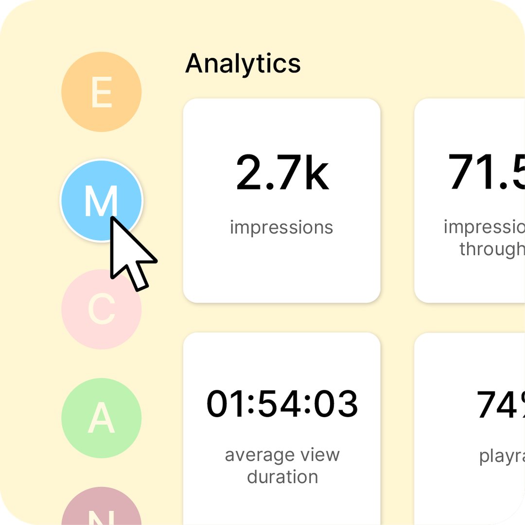 Analytique par canal et par utilisateur avec détail de l'engagement par spectateur