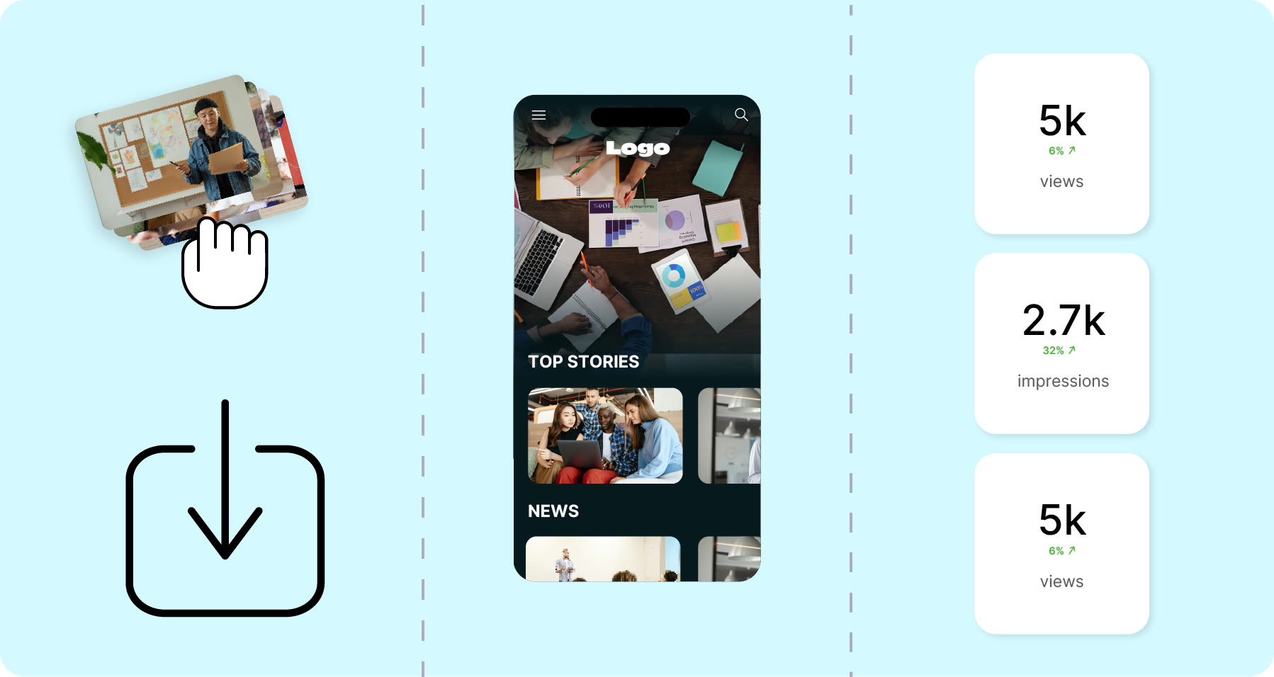 Workflow Video Hosting : upload, encodage, partage et analyse