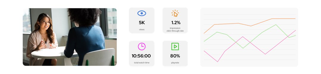 Courbes Analytics