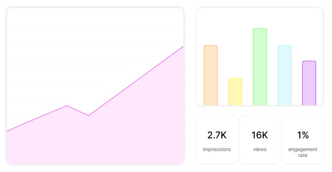 Interface graphique des statistiques